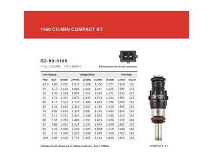 Grams Performance 1150cc Fuel Injectors (Set of 4)