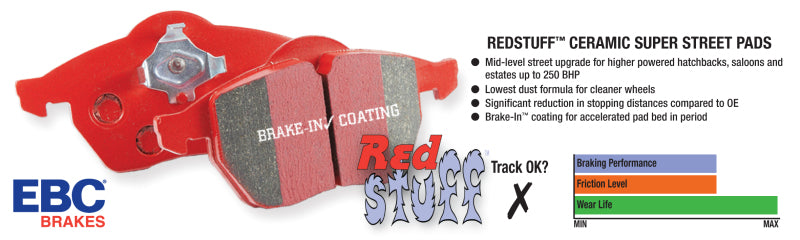 EBC Redstuff Brake Pads